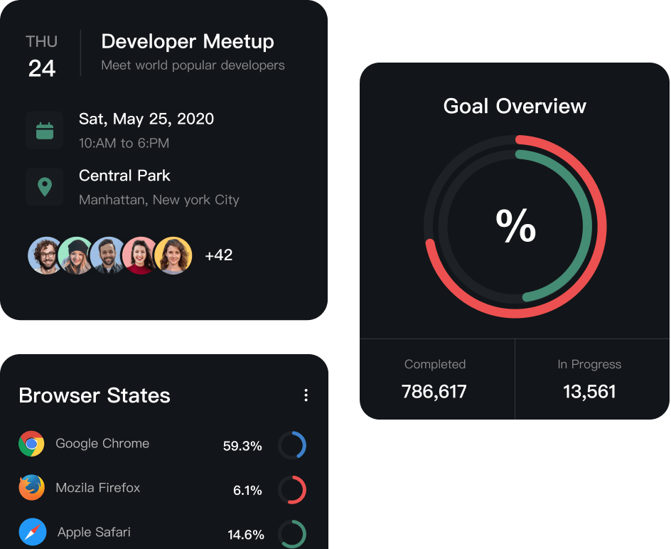 Interface du progiciel