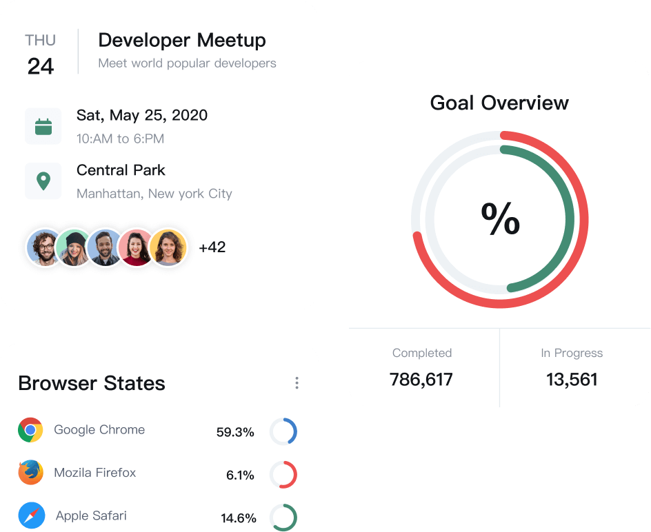 Interface du progiciel